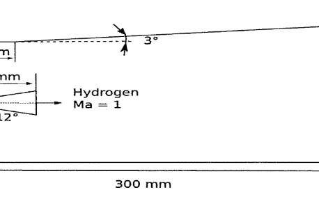 Supersonic Combustion - Figure 01
