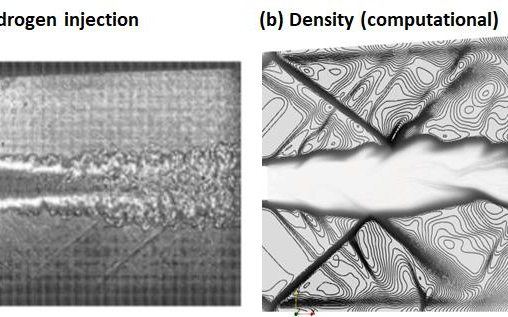 Supersonic Combustion - Figure 02