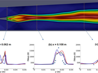 Supersonic Combustion - Figure 03